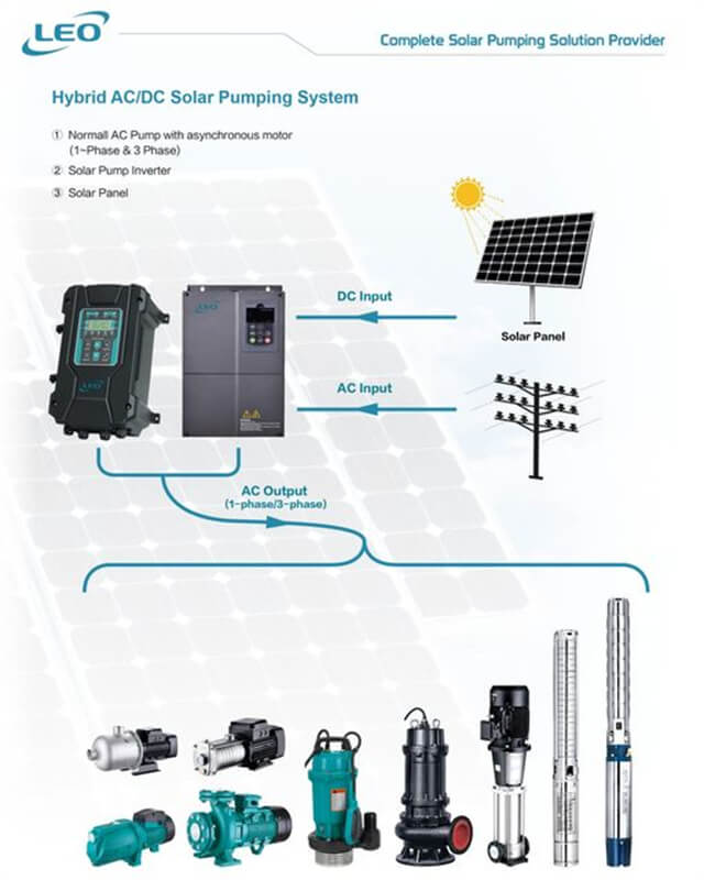 LEO Solar Pumping System