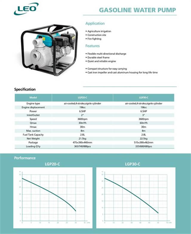 Technical Details of LGP20-C and LGP30-C - LEO PUMP