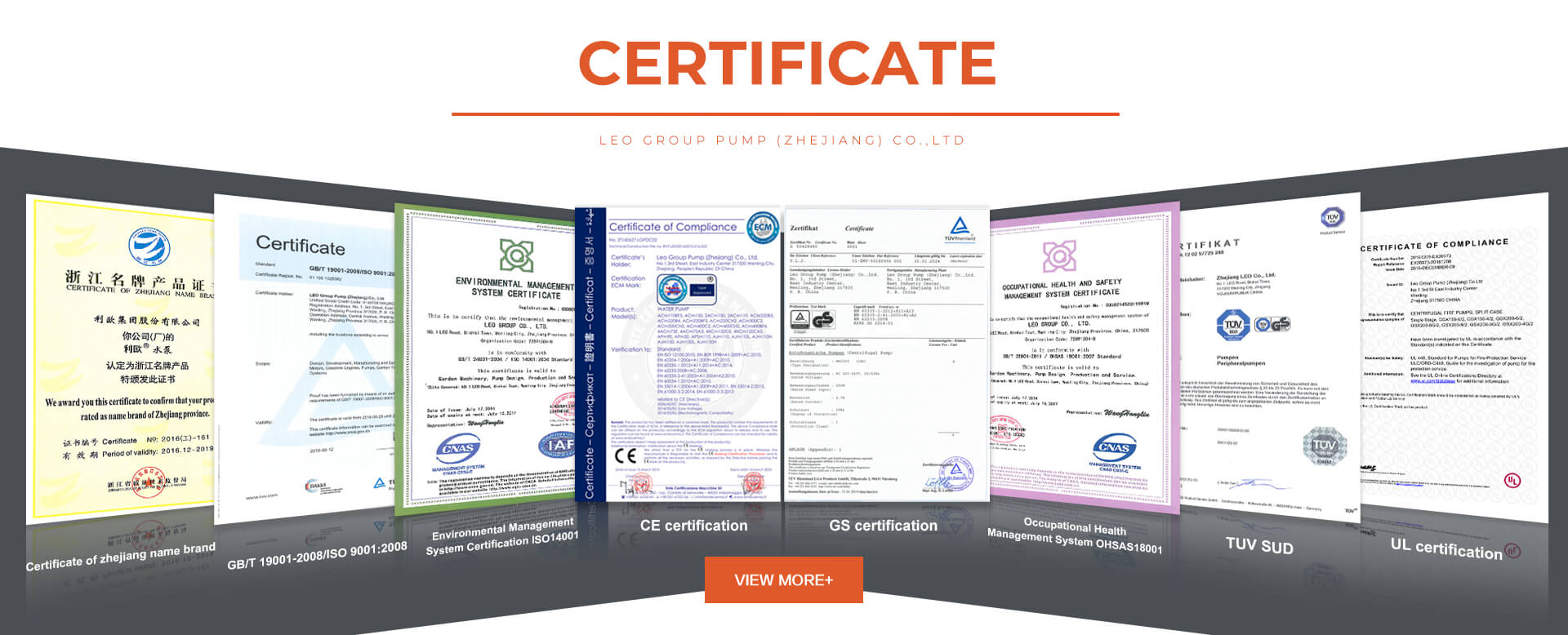 Authoritative Accreditation Standards & Certificates