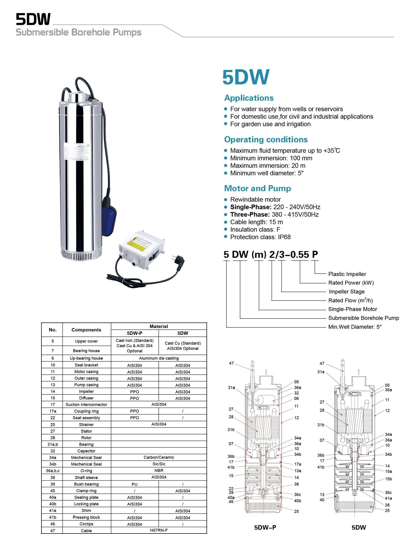 Submersible Borehole Pumps Features - 5DW - LEO PUMP