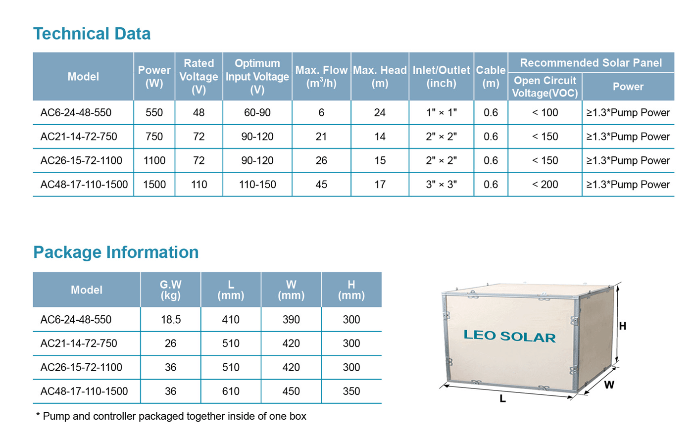 DC Solar Centrifugal Pump Specifications - AC - LEO PUMP