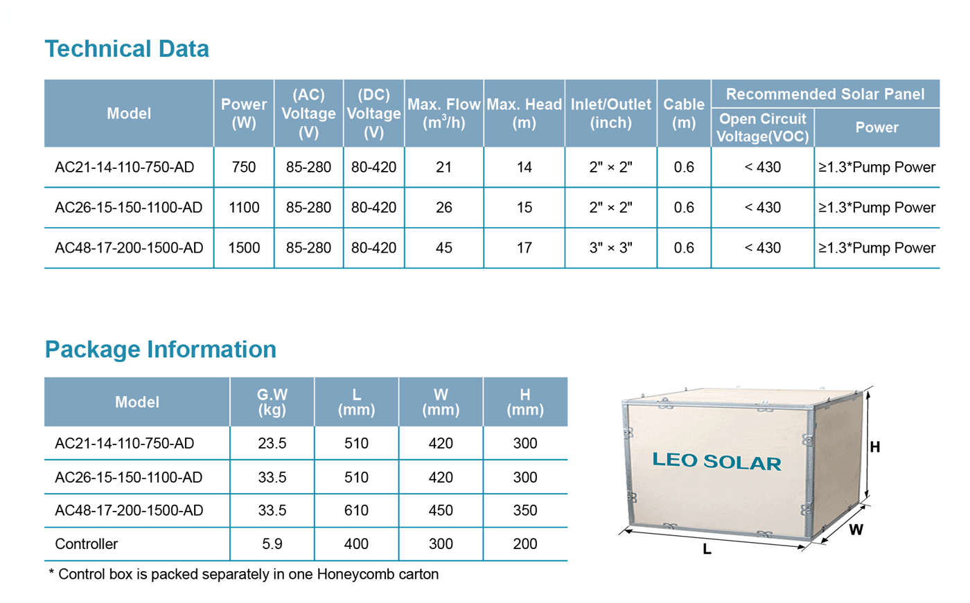 Hybrid DC/AC Solar Centrifugal Pump Specifications - AC-AD - LEO PUMP