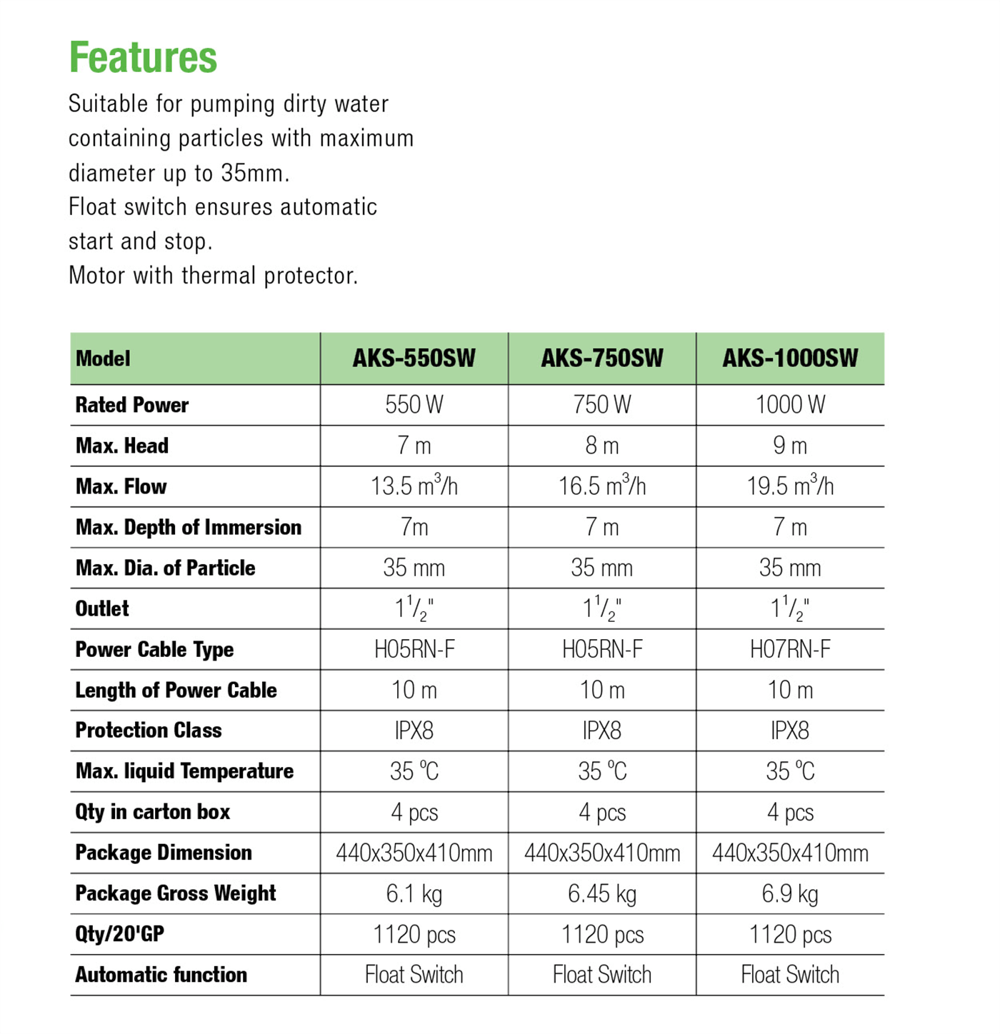 Garden Submersible Pump Highlights & Specification - AKS - LEO PUMP