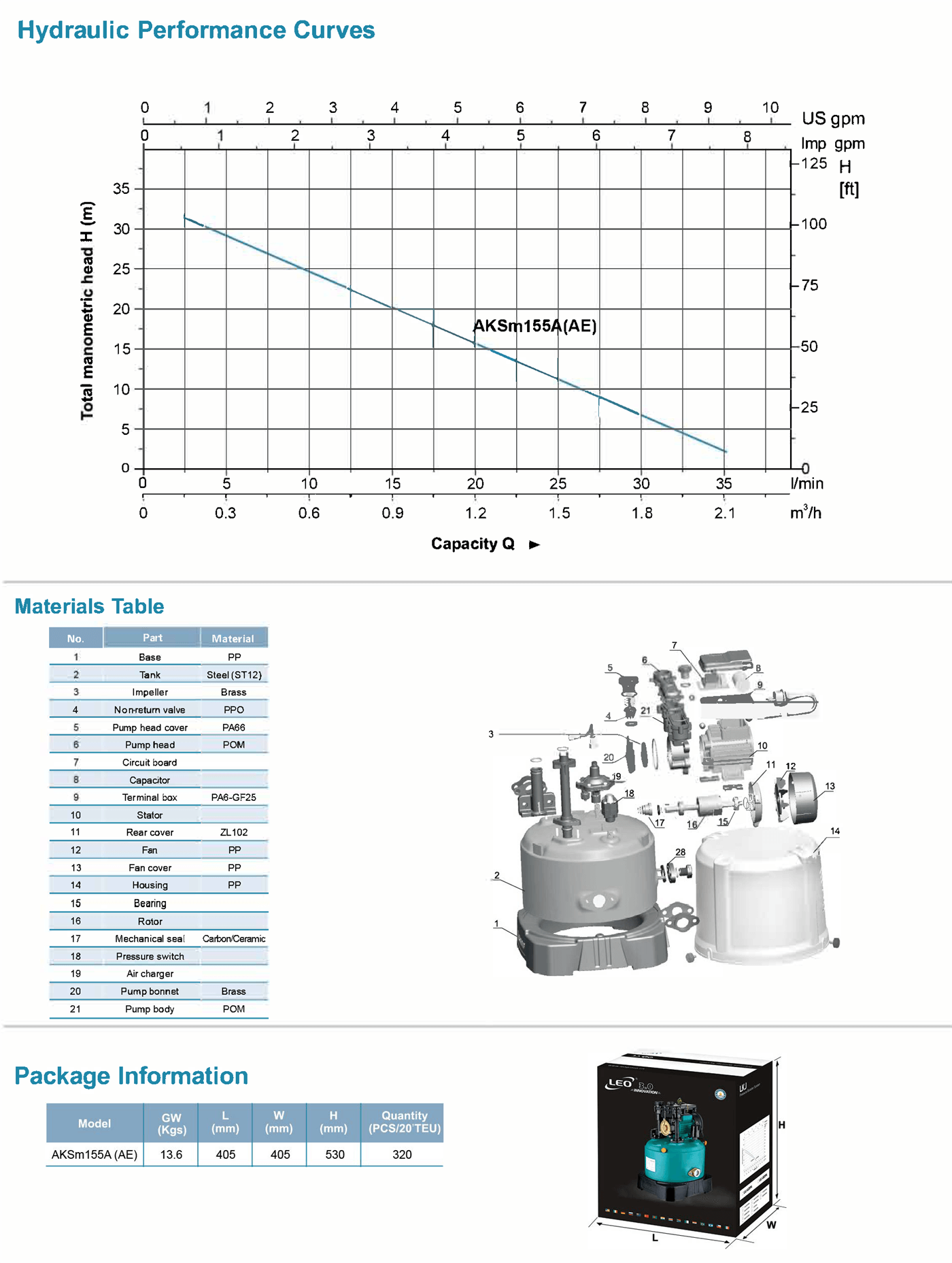 Self-priming Peripheral Pump Specifications 2 - AKSm - LEO PUMP