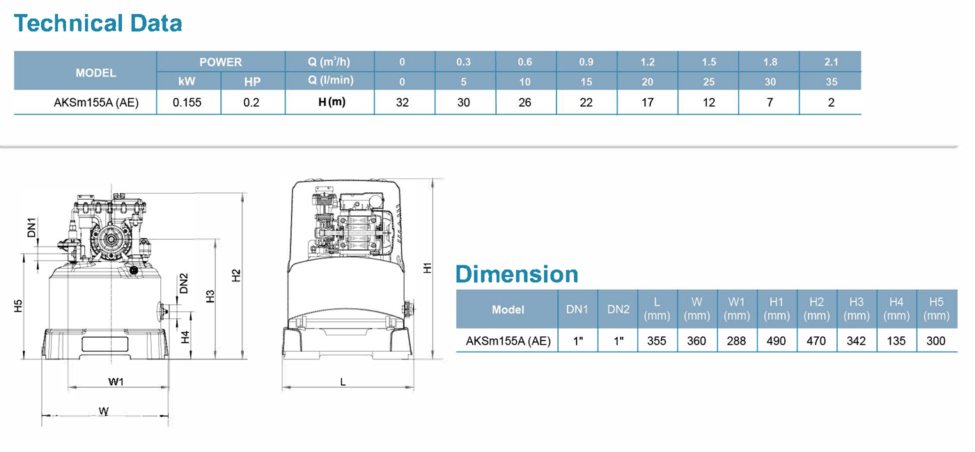 Self-priming Peripheral Pump Specifications 1 - AKSm - LEO PUMP