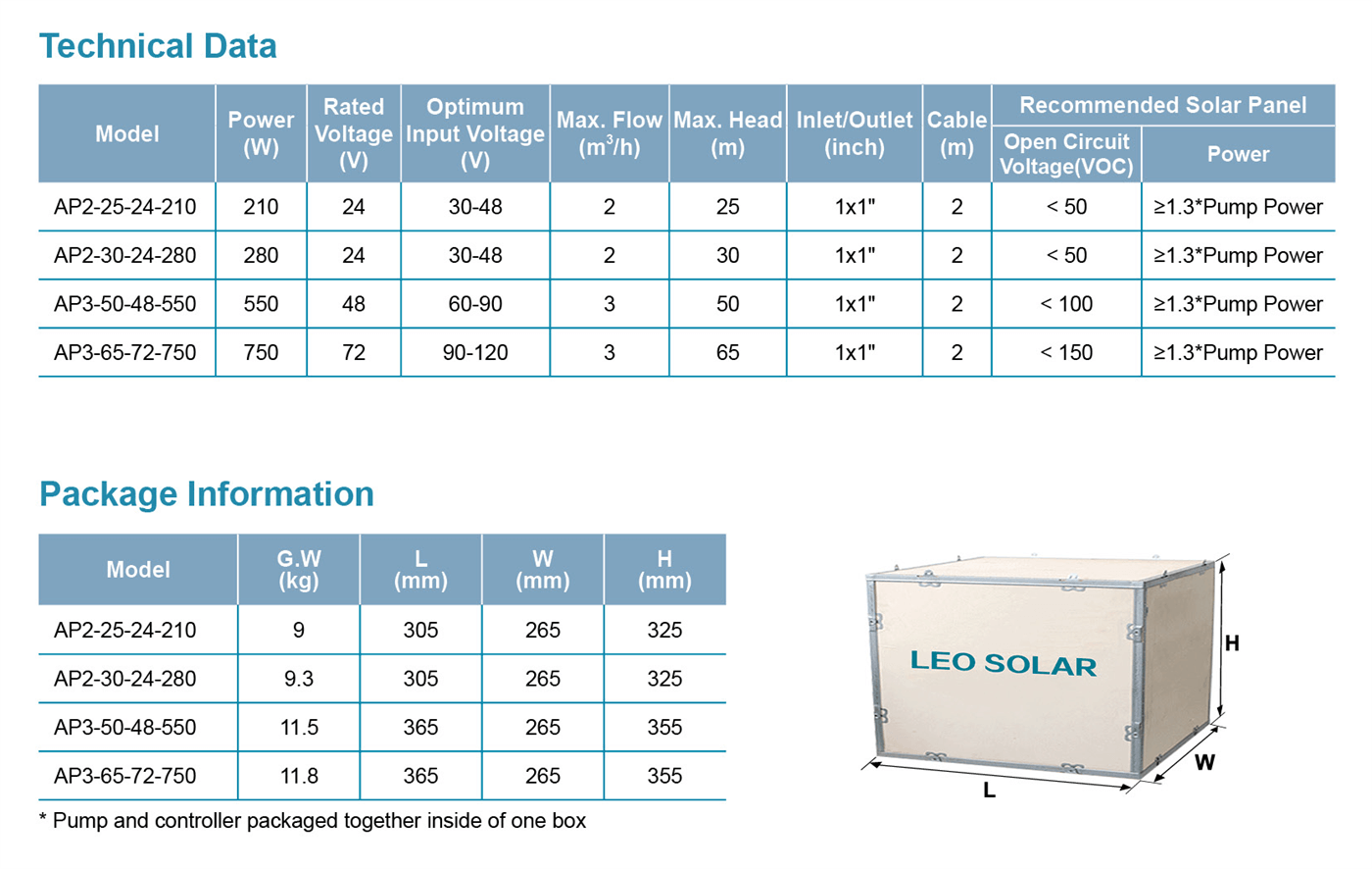 DC Solar Peripheral Pump Specifications - AP - LEO PUMP