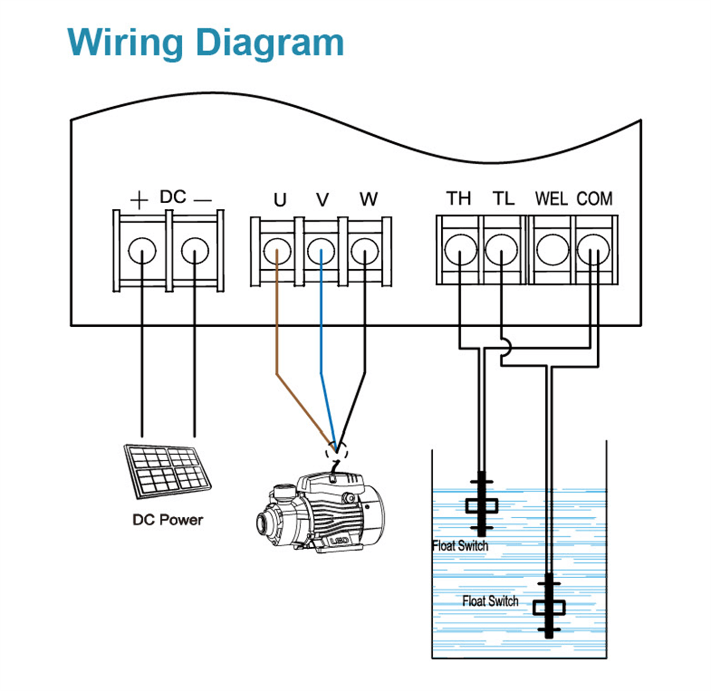 DC Solar Peripheral Pump Wiring Diagram - AP - LEO PUMP