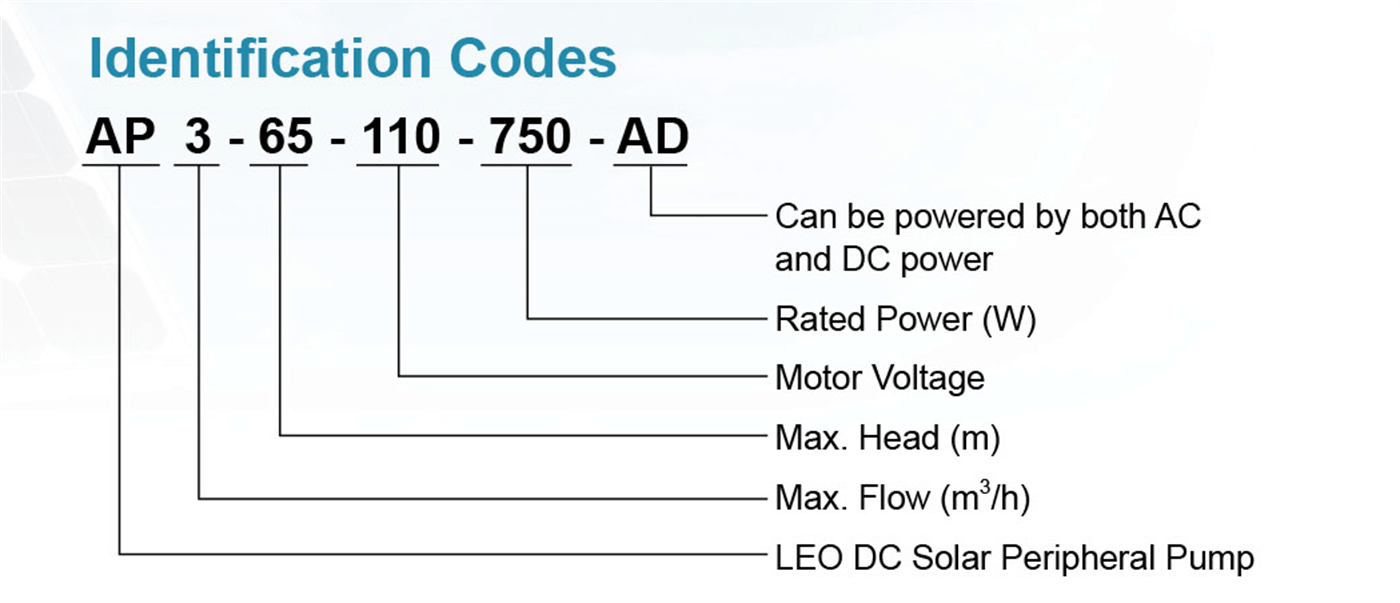 Hybrid AC-DC Solar Peripheral Pump Model Identification- AP - LEO PUMP