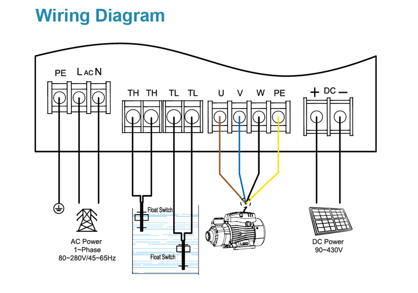 Hybrid AC-DC Solar Peripheral Pump Wiring Diagram - AP - LEO PUMP.png