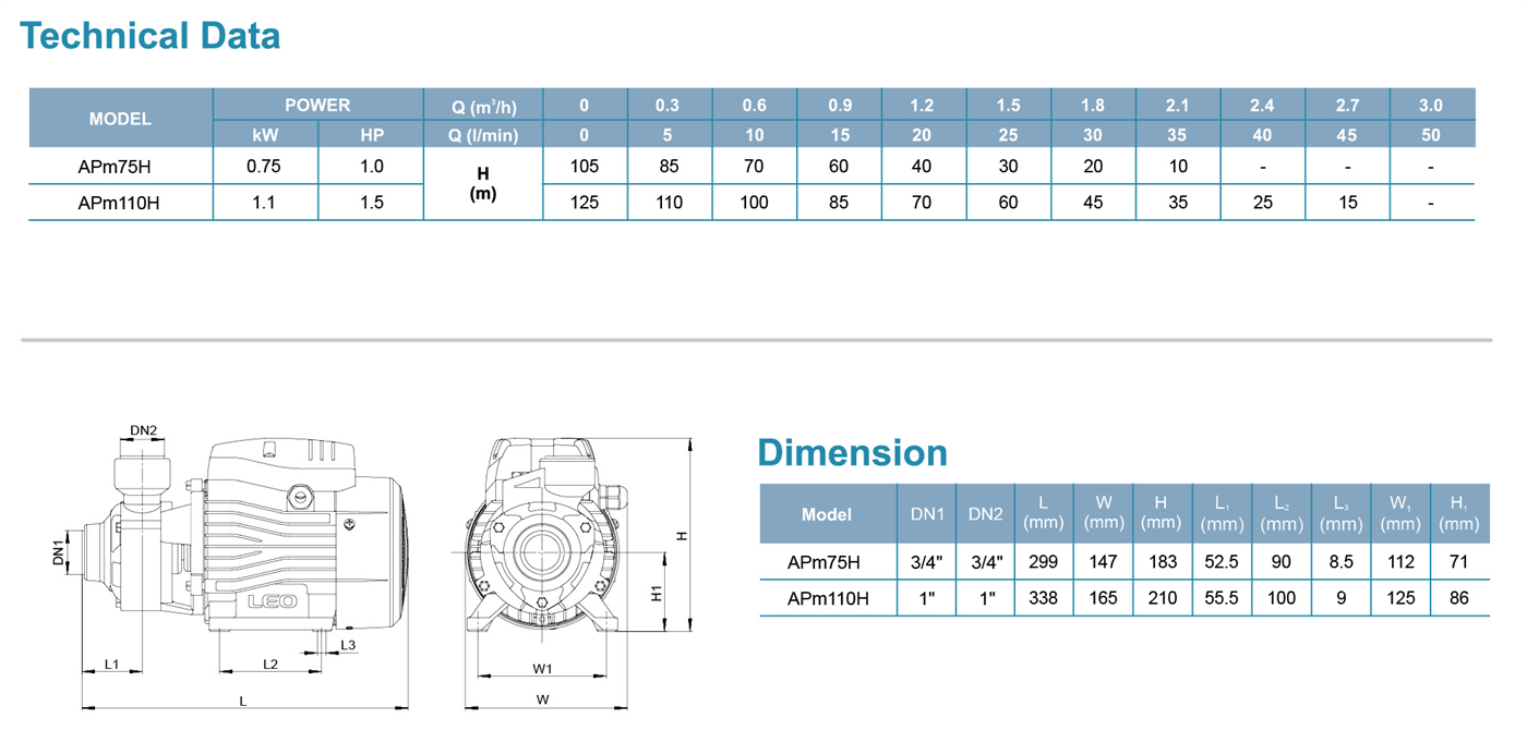 Peripheral Pump Specifications-1 - APm75H - LEO PUMP