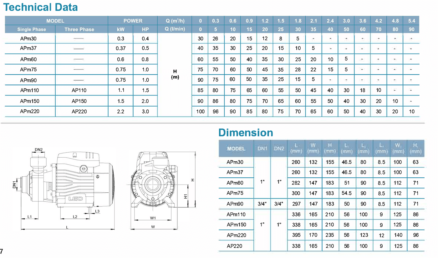 Peripheral Pump Specifications-1 - APm37 - LEO PUMP