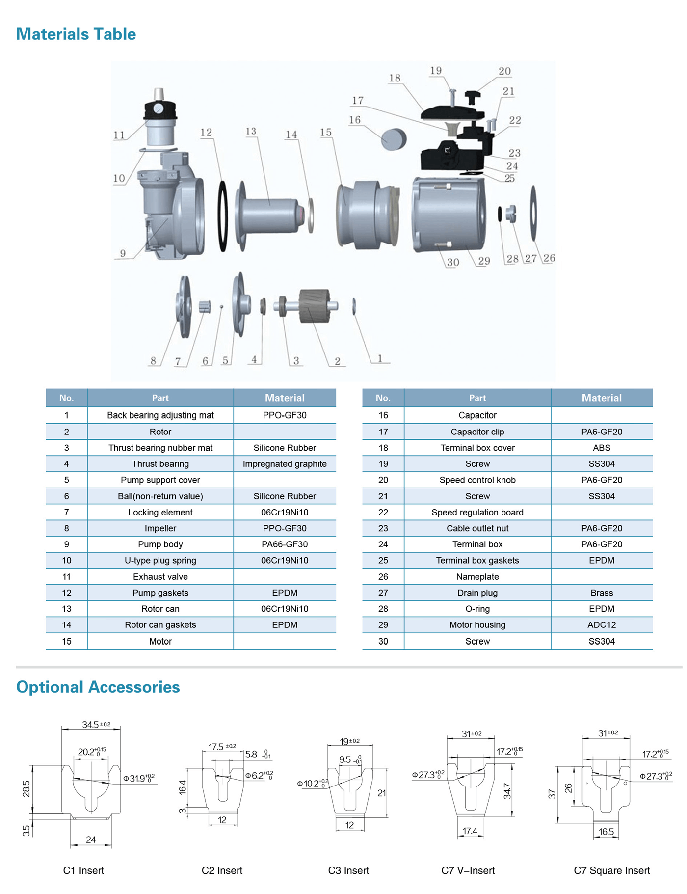 Wall Mounted Gas Boiler Pump Specifictaions - BRP