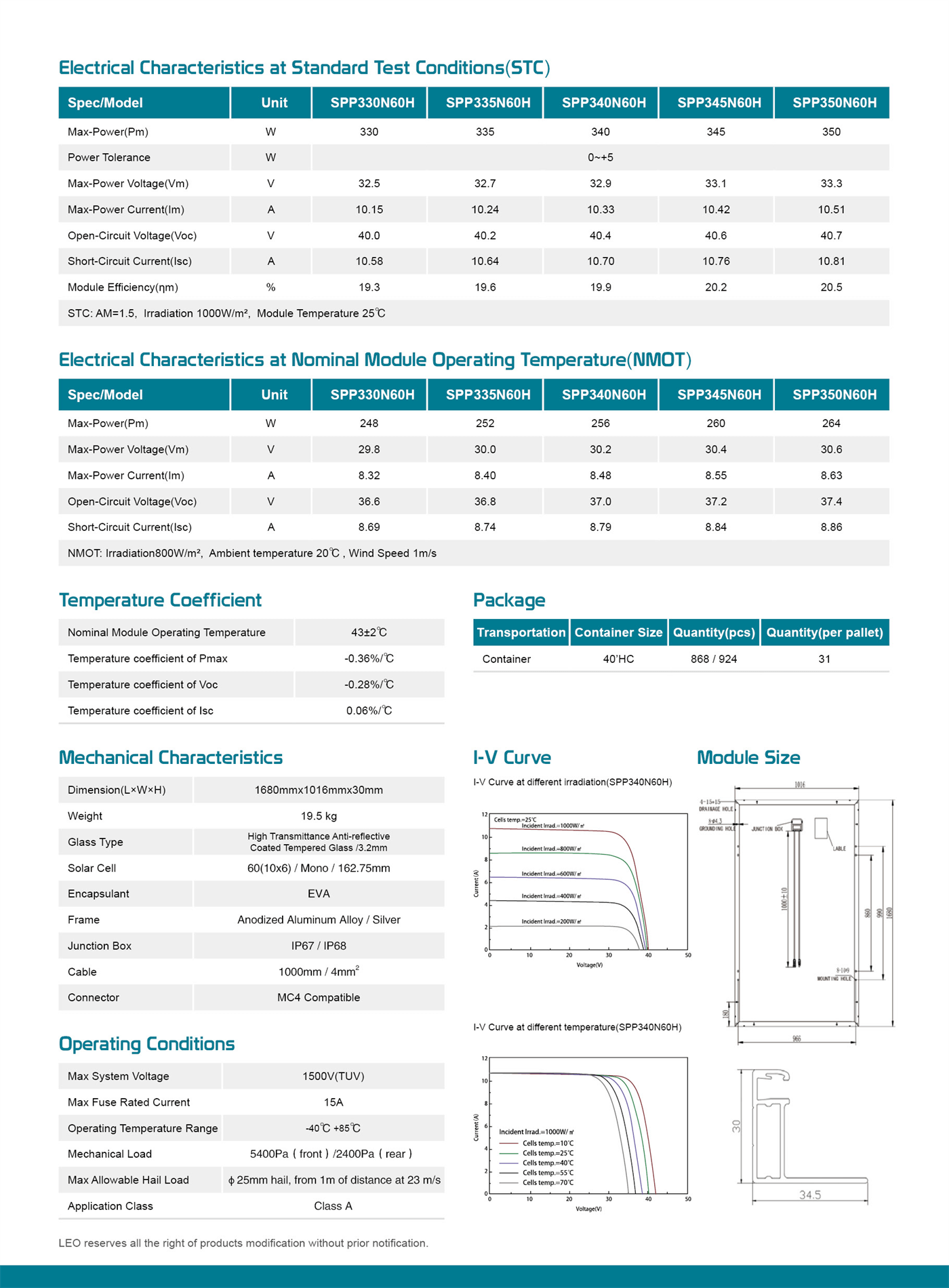 Solar Panel Specifications C6-330-350W - LEO