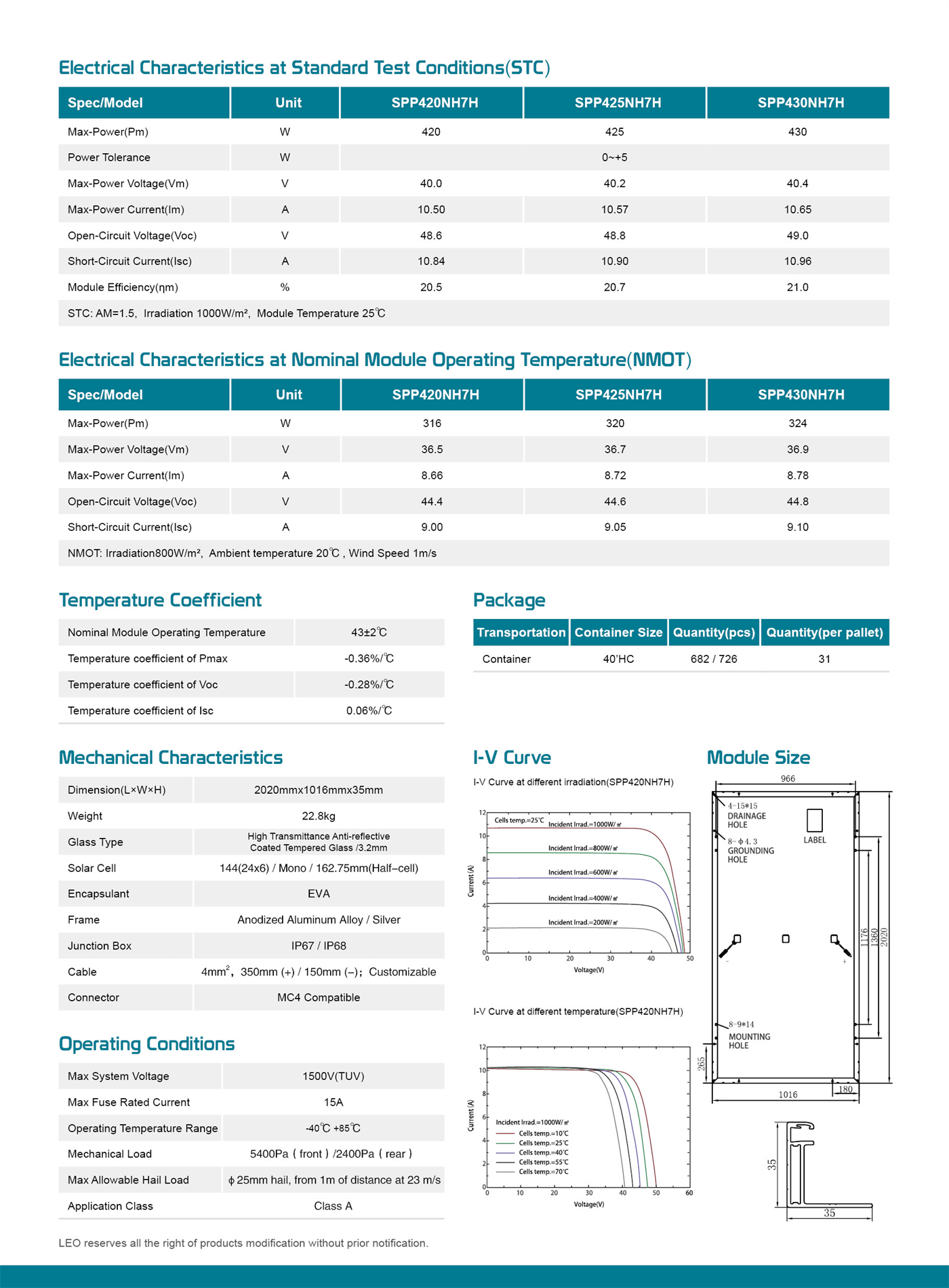 Solar Panel Specifications C7-420-430W - LEO