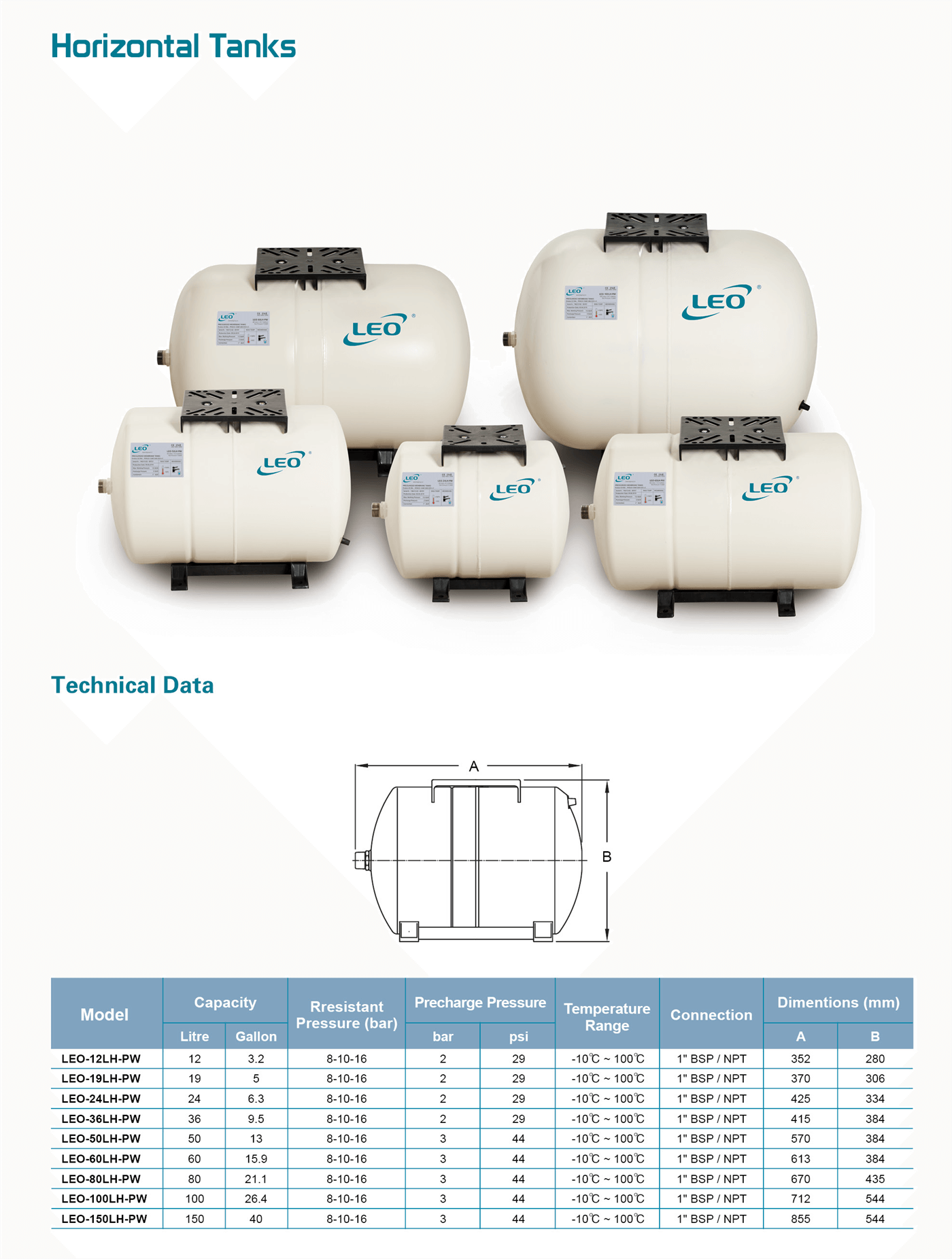 Horizontal Tanks Specifictaions - Fix Membrane Tanks