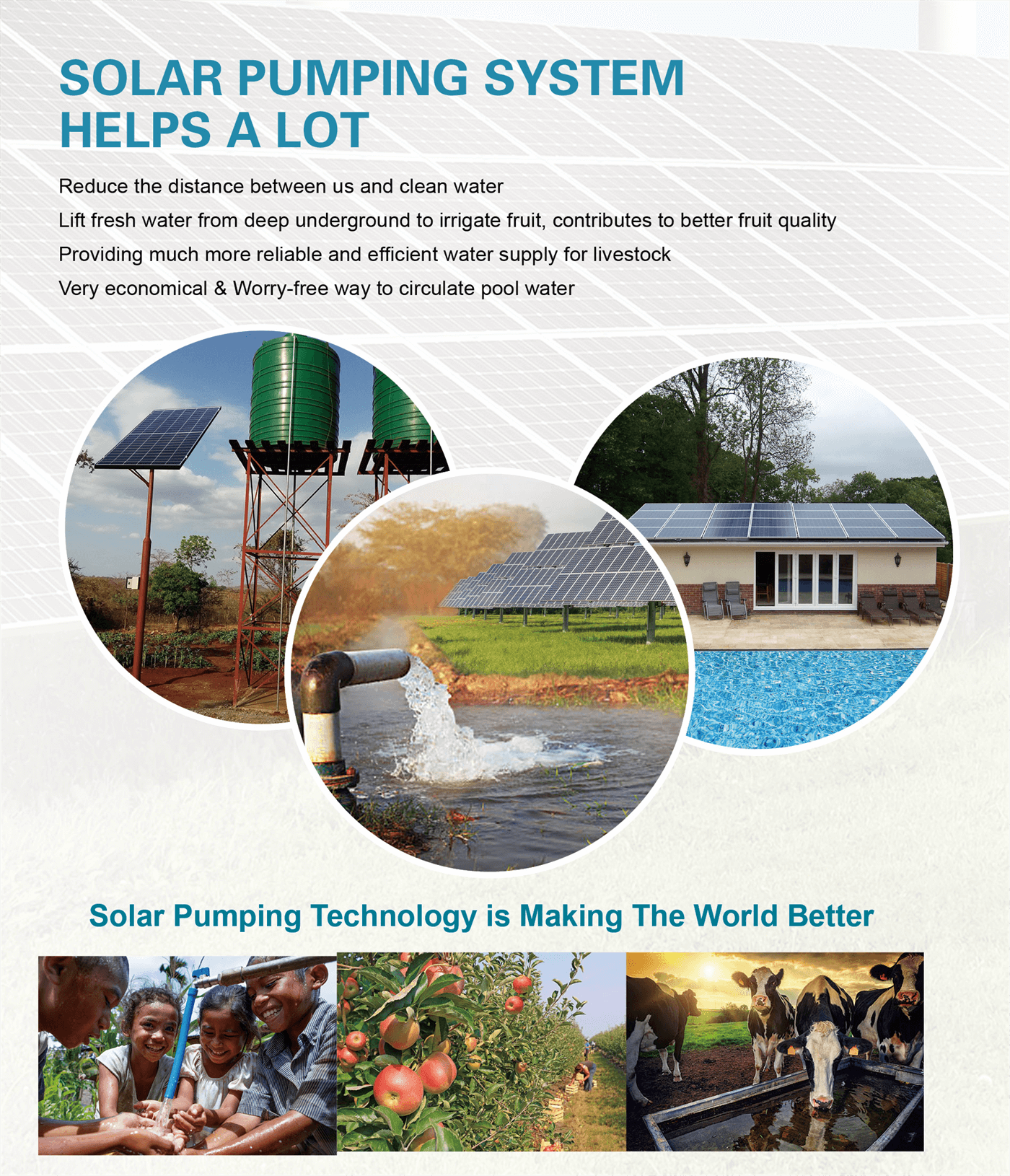 Solar Pumping System Highlights