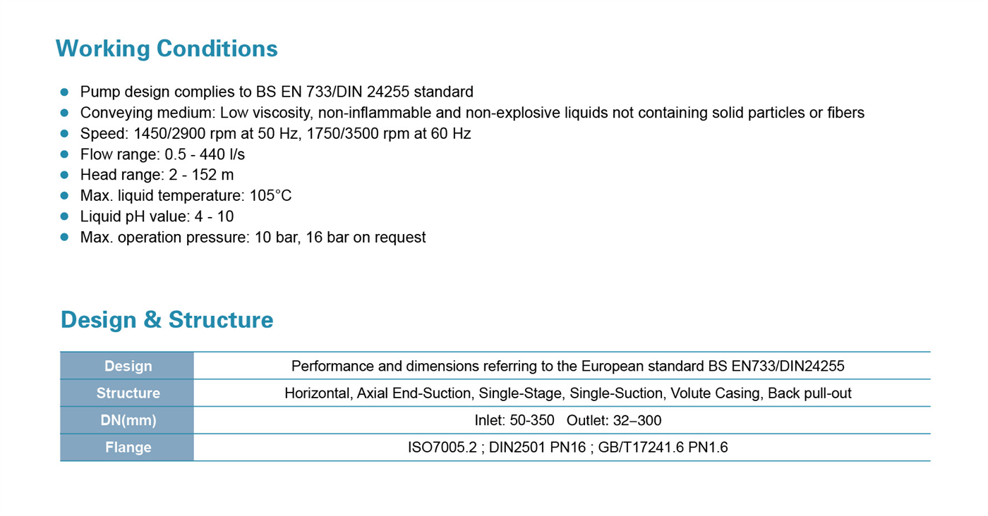 End Suction Centrifugal Pump Features - LEP - LEO PUMP