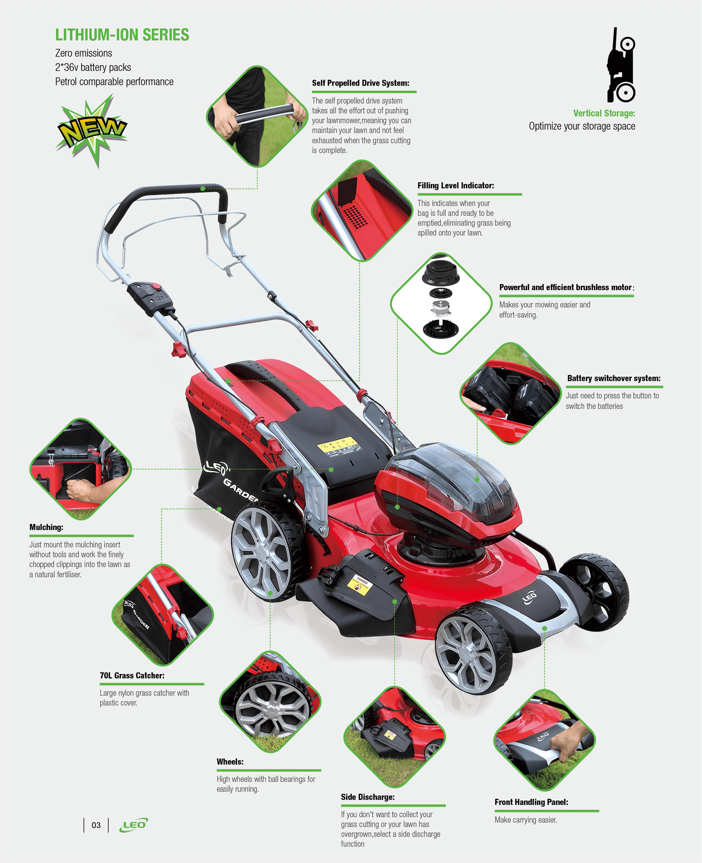 Lithium-ion Lawnmowers Highlights - Garden Machinery - LEO Garden