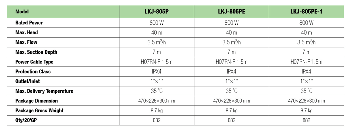 Domestic Water System Specifictaions(805...) - LKJ