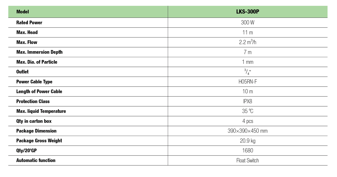 Rain Barrel Pump Specifictaions - LKS