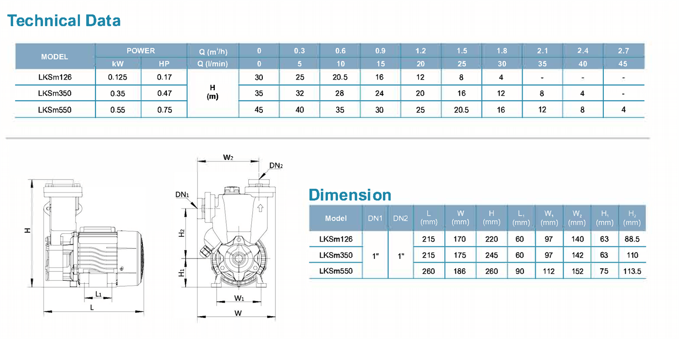 Self-priming Peripheral Pump Specifications 1 - LKSm - LEO PUMP