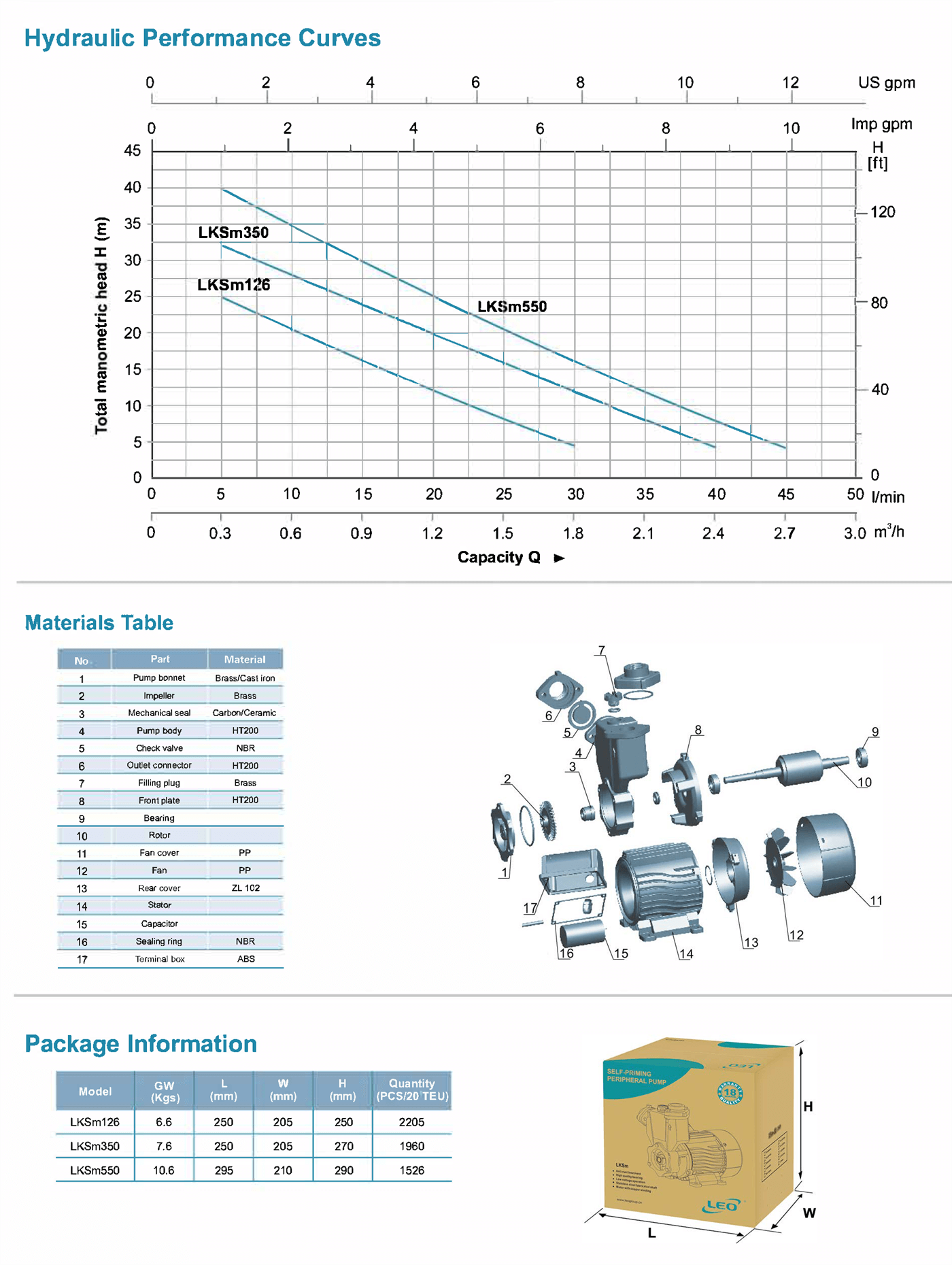 Self-priming Peripheral Pump Specifications 2 - LKSm - LEO PUMP