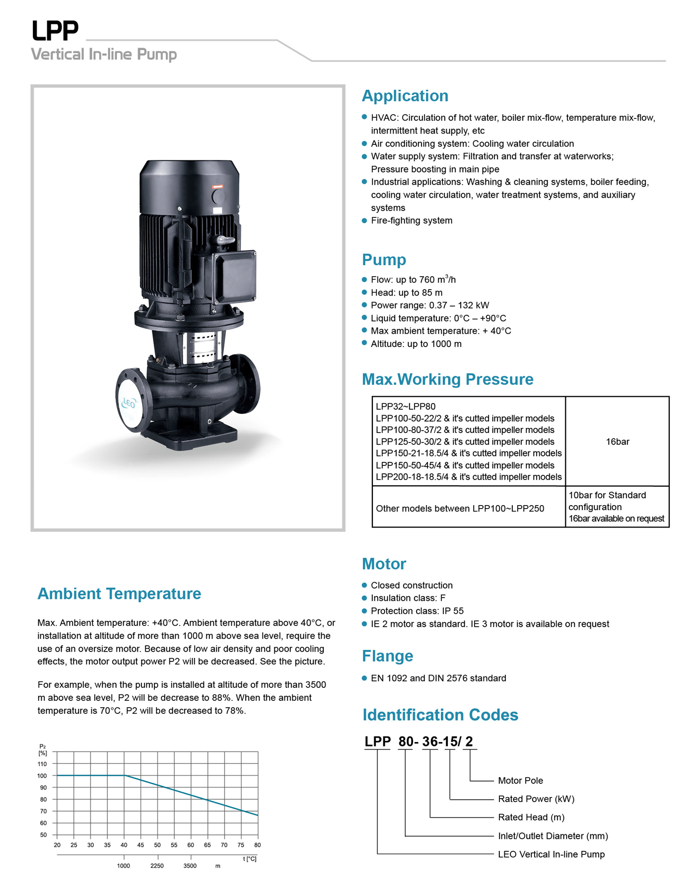 Vertical In-line Pump Features - LPP - LEO PUMP