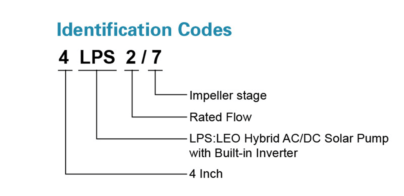 Hybrid AC-DC Solar Borehole Pump Model Identification - LPS - LEO PUMP