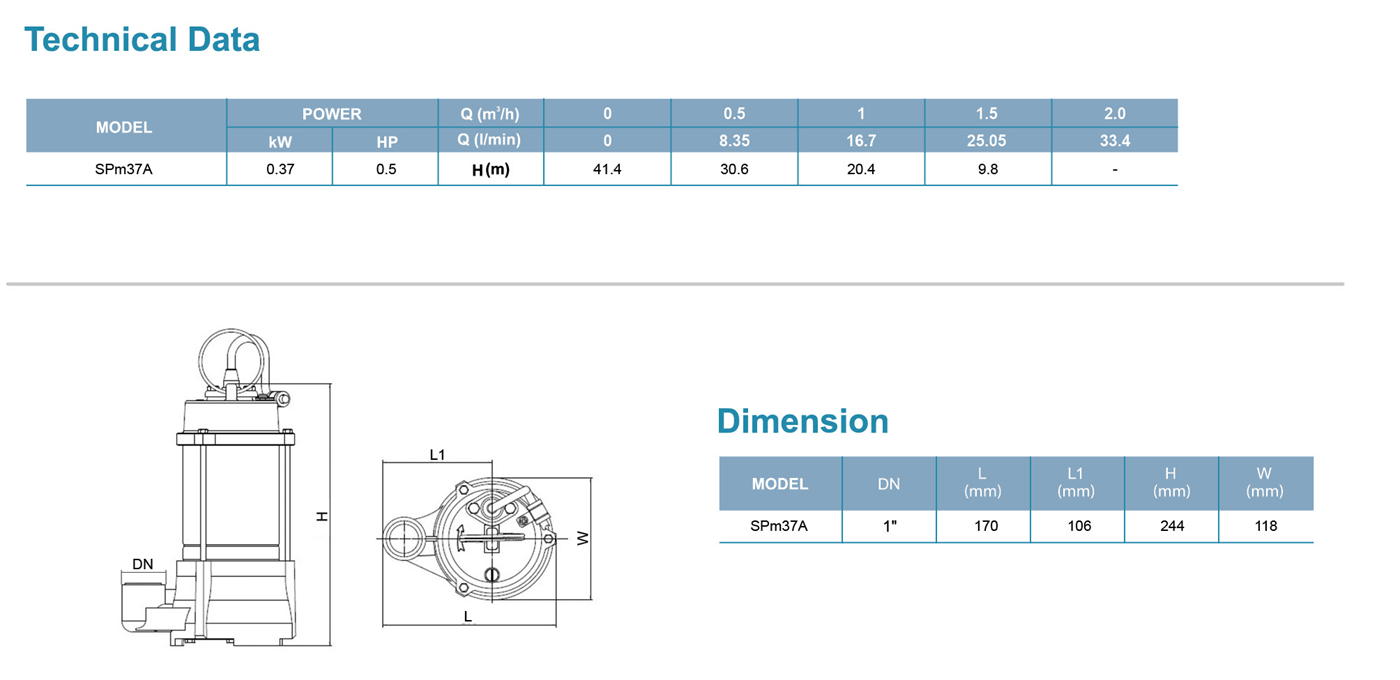 Submersible Peripheral Pump  Specifications 1 - SPm - LEO PUMP