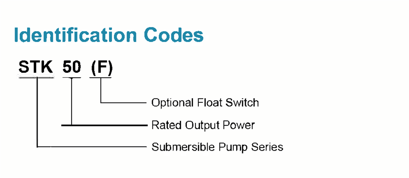 Submersible Peripheral Pump Model Identification