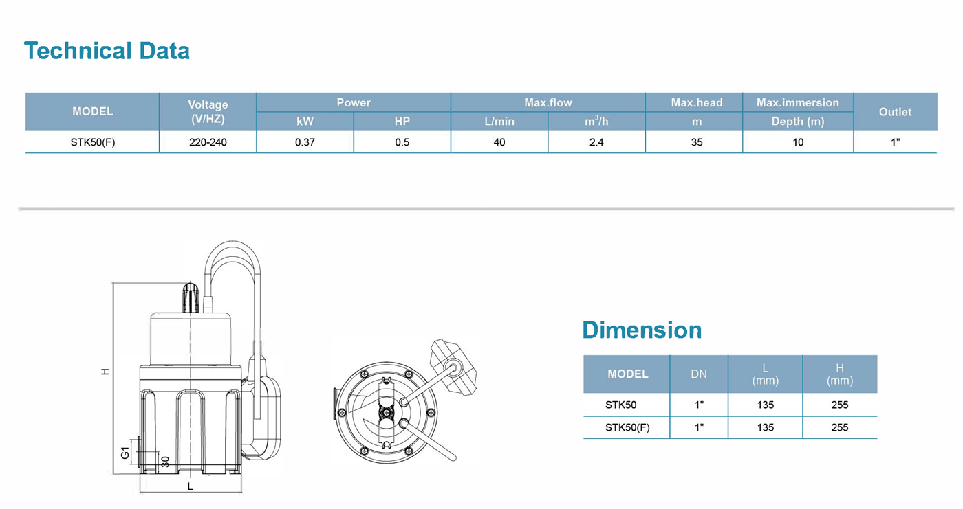 Submersible Peripheral Pump Specifications 1 - STK - LEO PUMP