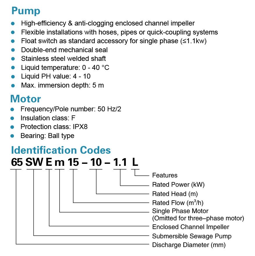 Submersible Sewage Pump Features