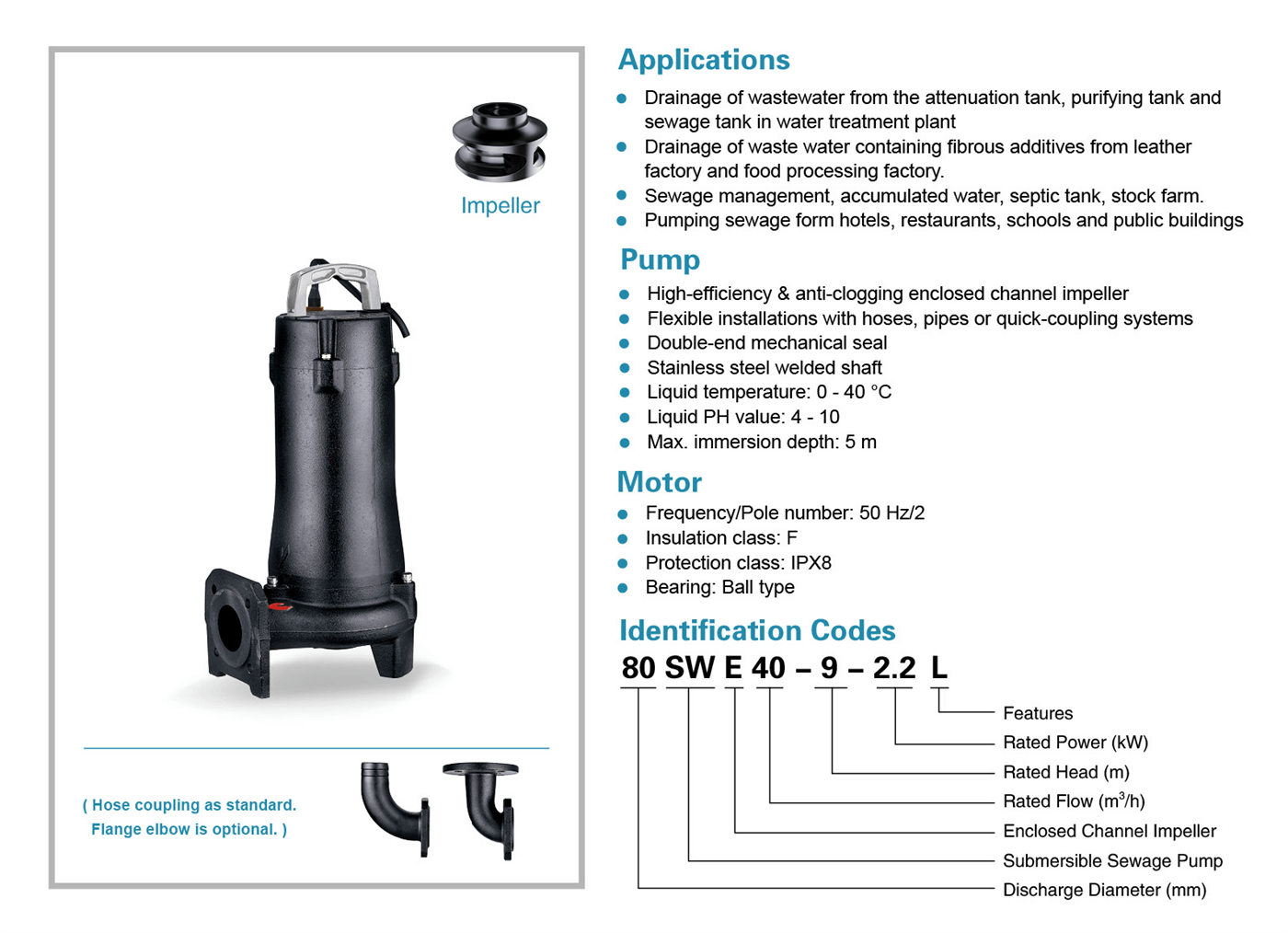 Submersible Sewage Pump Features - 80SWE - LEO PUMP