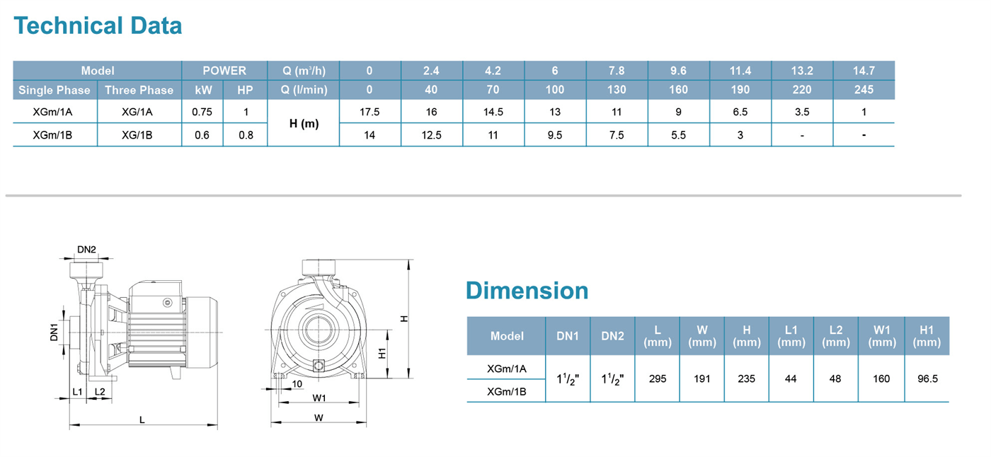 Centrifugal Pump Specifications 1 - XGm - LEO PUMP