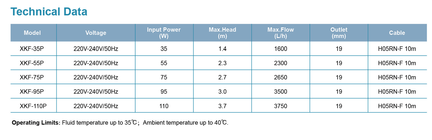 Fountain Pump Specifictaions - XKF-35P - LEO PUMP