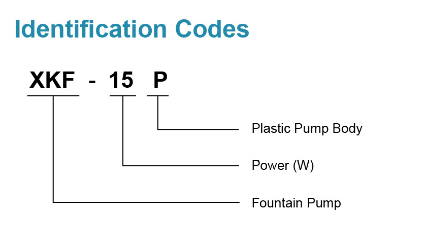 Fountain Pump Model Identification