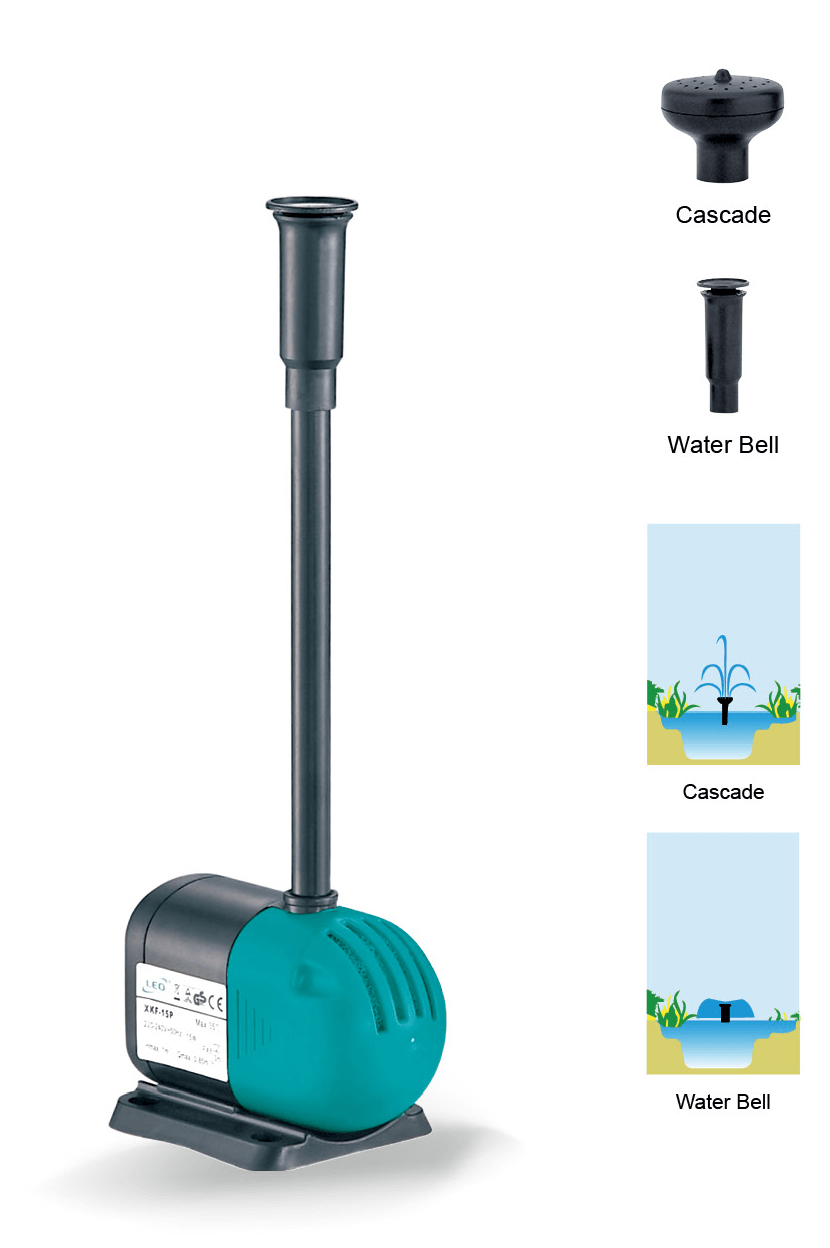 Fountain Pump Applications