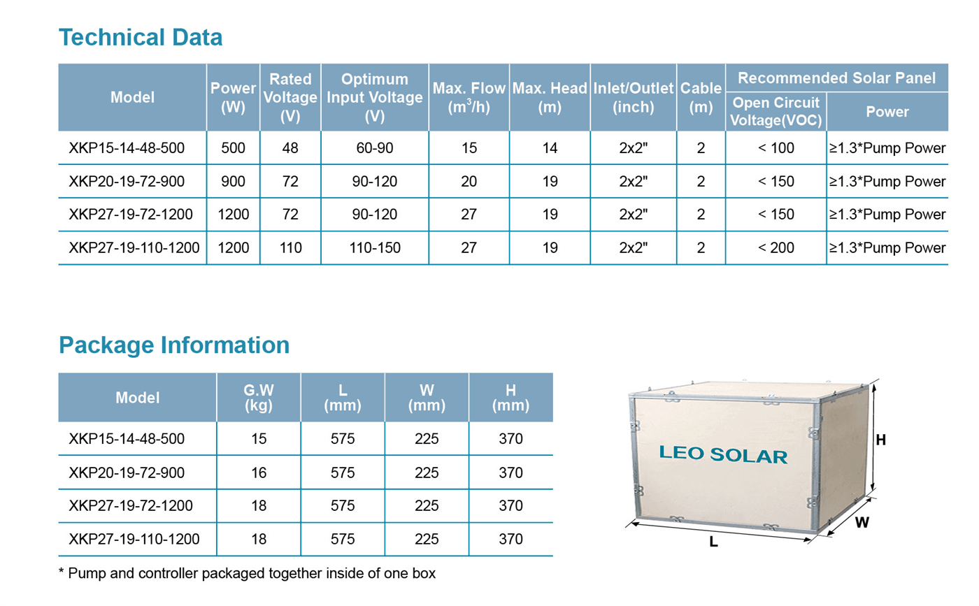 DC Solar Swimming Pool Pump Specifications - XKP - LEO PUMP