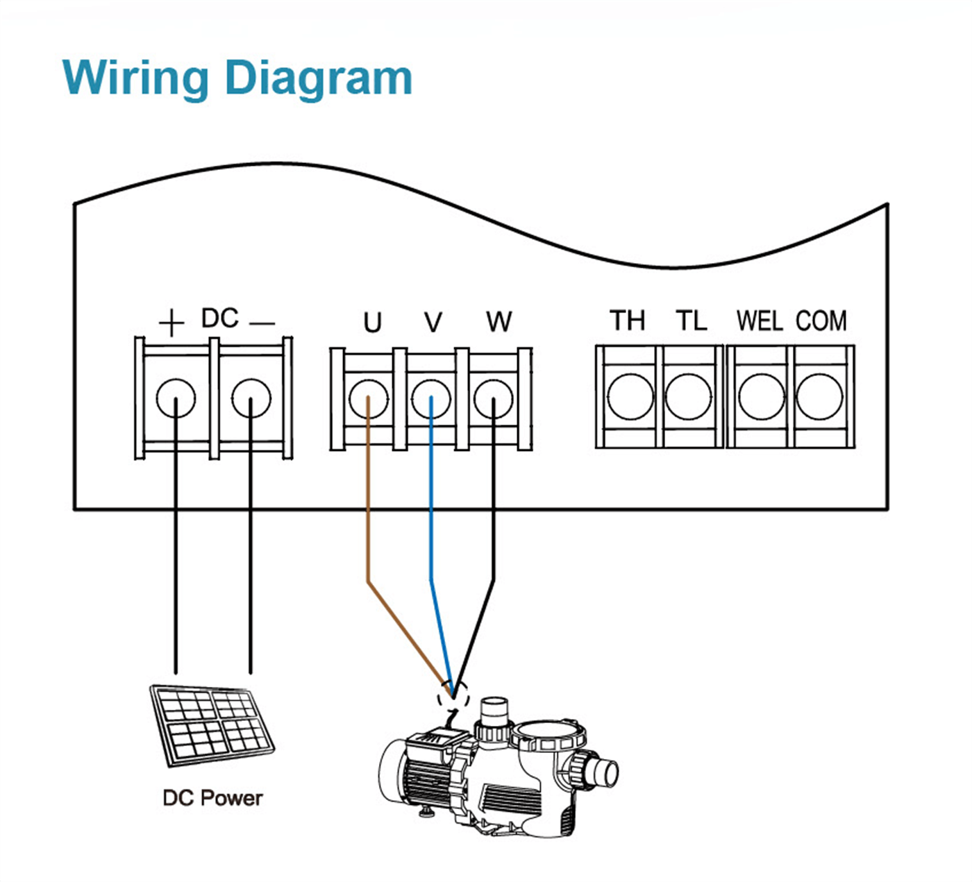 DC Solar Swimming Pool Pump Wiring Diagram - XKP - LEO PUMP