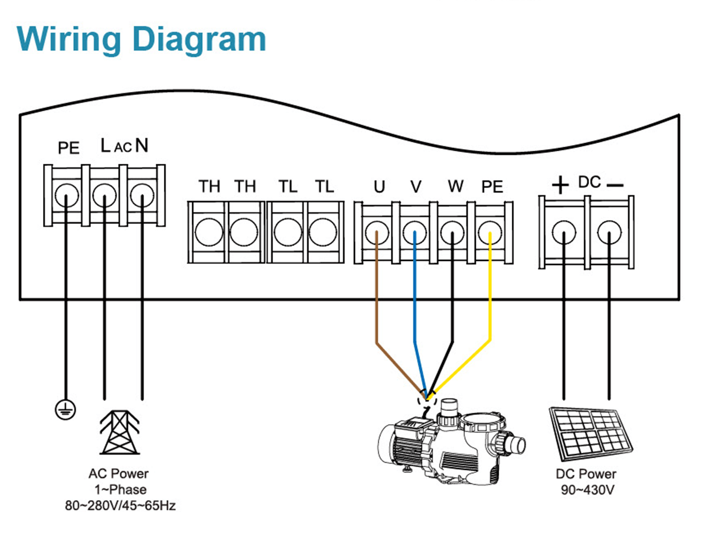 Hybrid AC-DC Solar Pool Pump Wiring Diagram - XKP-A-D - LEO PUMP