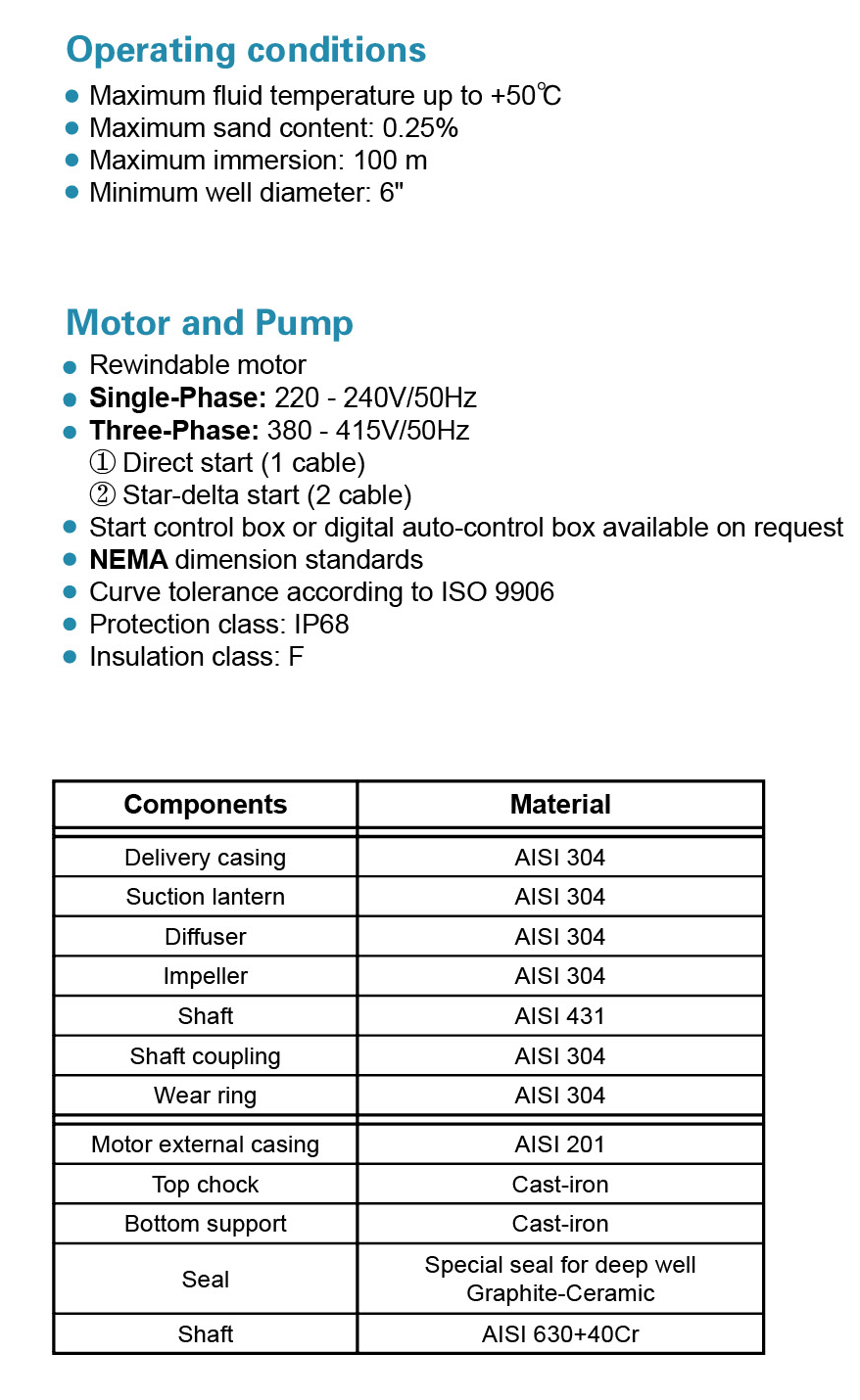 Submersible Borehole Pumps Features - 6XRS - LEO PUMP