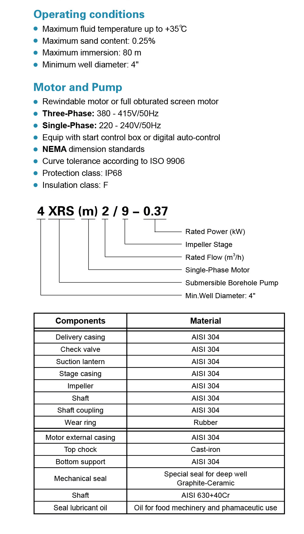 Submersible Borehole Pumps Features - 4XRS - LEO PUMP