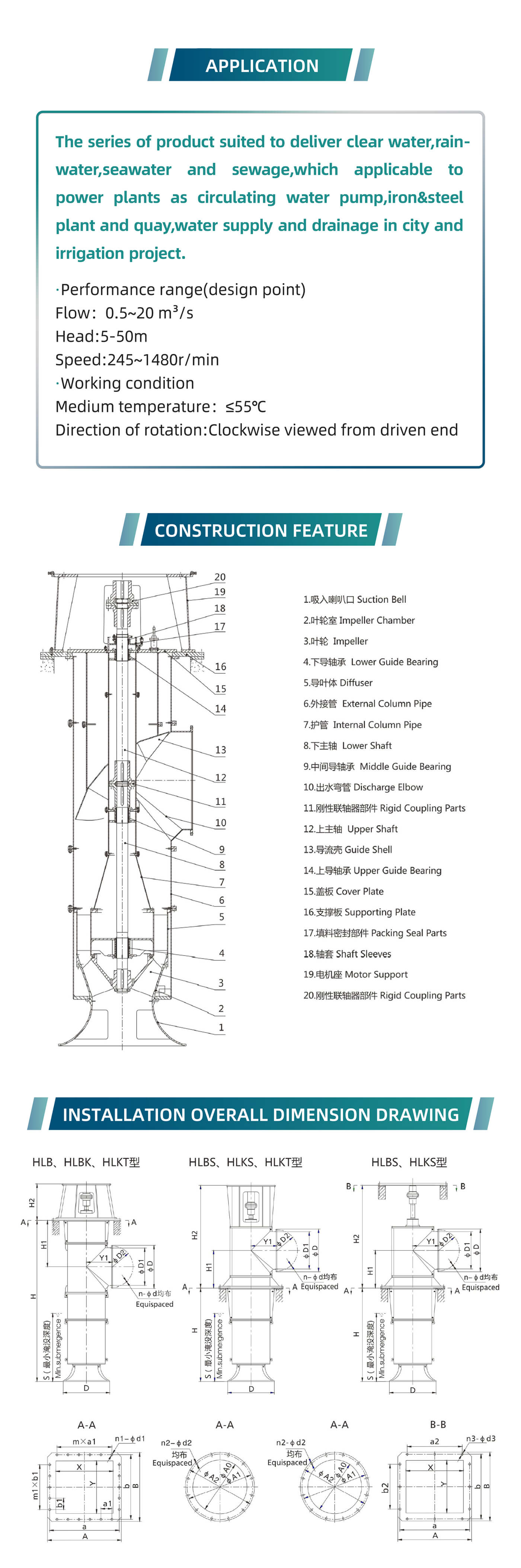 HLB(K) Vertical Mixed Flow Pump