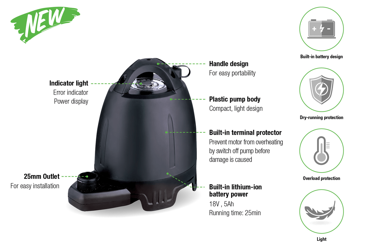 Lithium-ion battery submersible pump - LKS -LEO PUMP