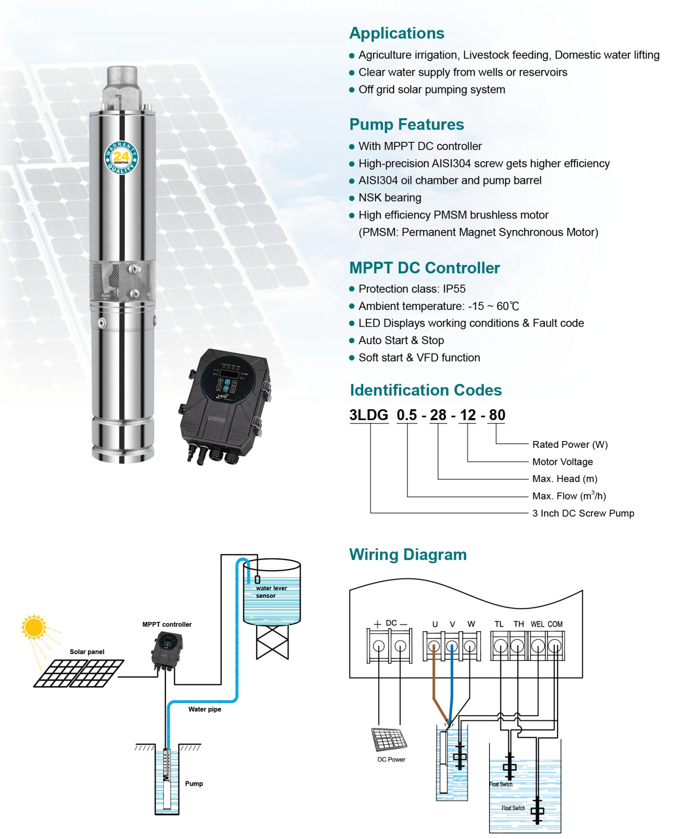 DC Solar Screw Pump Highlights - LDG - LEO PUMP