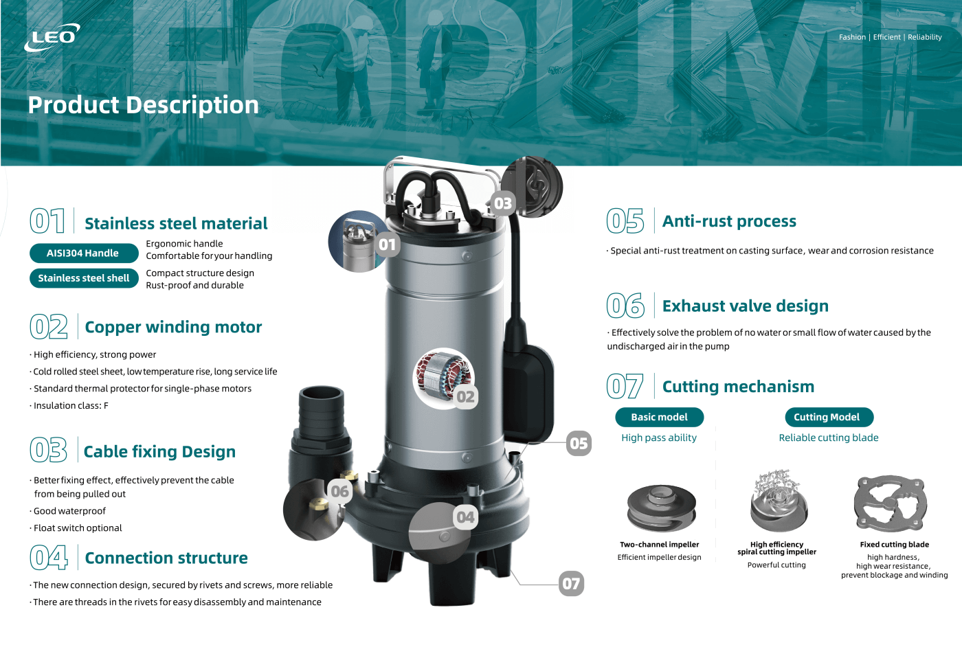 LSWm SS Submersible Sewage Pump Features