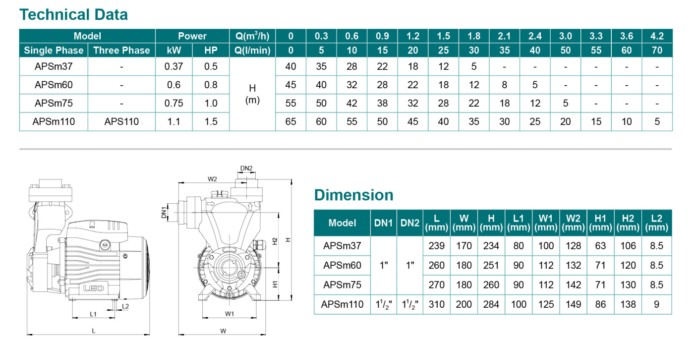 Self-priming Peripheral Pump Specifications-1 - APSm - LEO PUMP