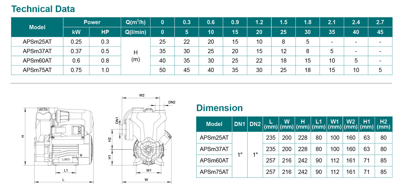 Automatic Self-priming Pump Features - APSm-AT