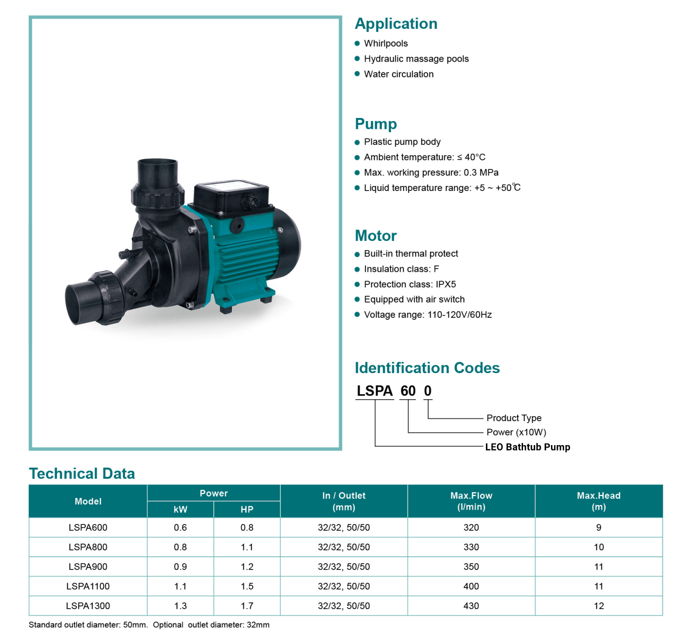 Bathtub Pump 60Hz Specifications - LSPA-0 - LEO PUMP