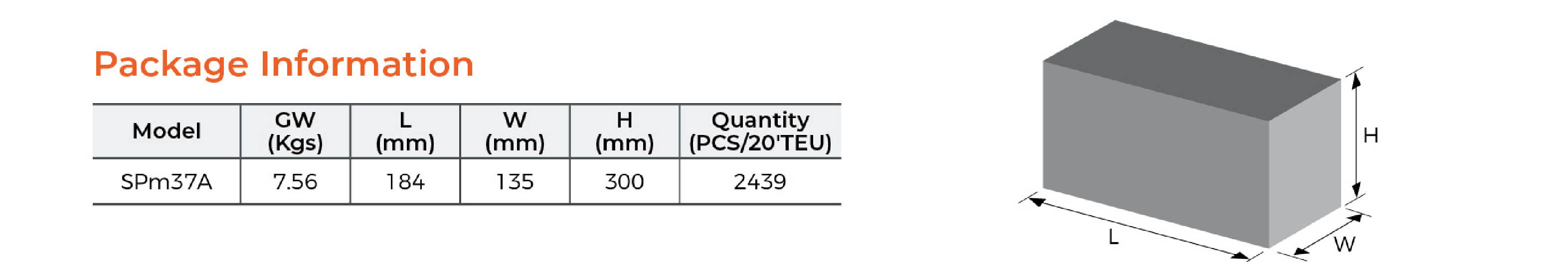 SPm Submersible Peripheral Pump Package Information